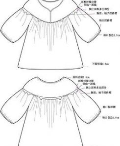 服装设计师怎么画好服装效果图？