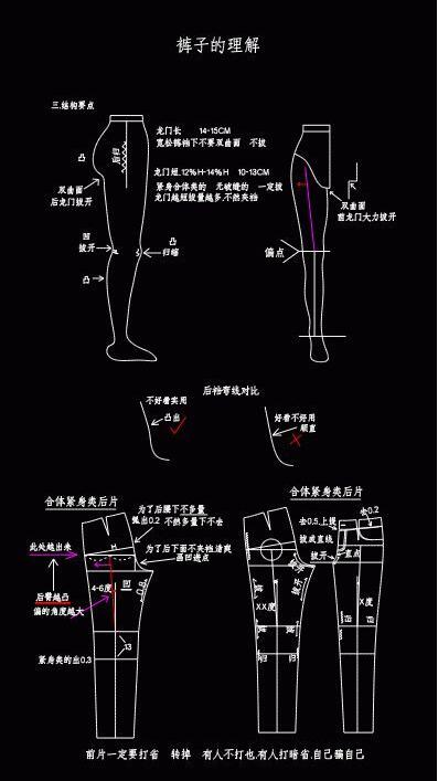 11种裤型的打版资料,送给正需要的你