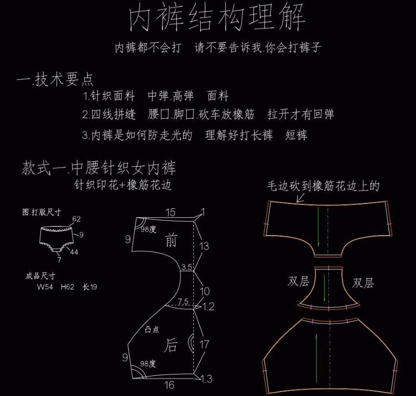 11种裤型的打版资料,送给正需要的你