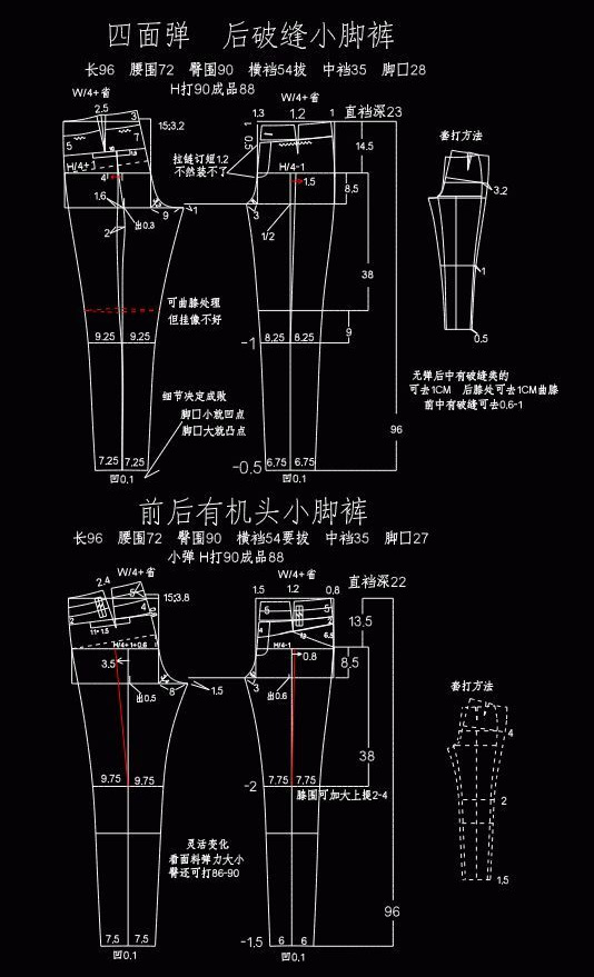 11种裤型的打版资料,送给正需要的你