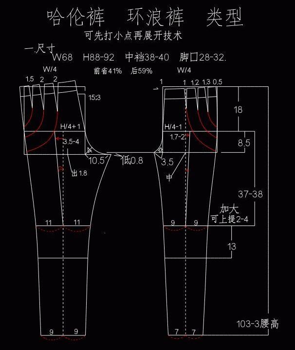 11种裤型的打版资料,送给正需要的你