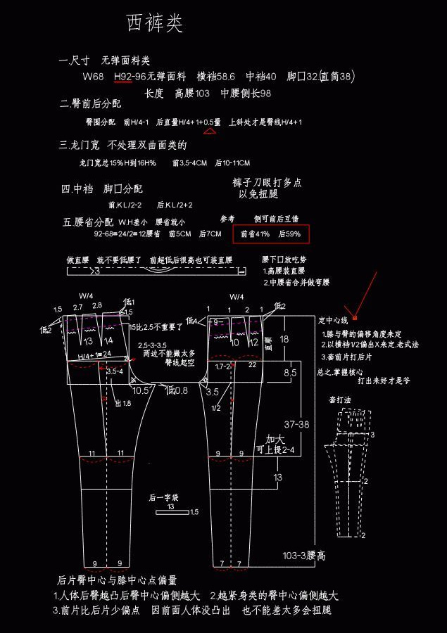 11种裤型的打版资料,送给正需要的你