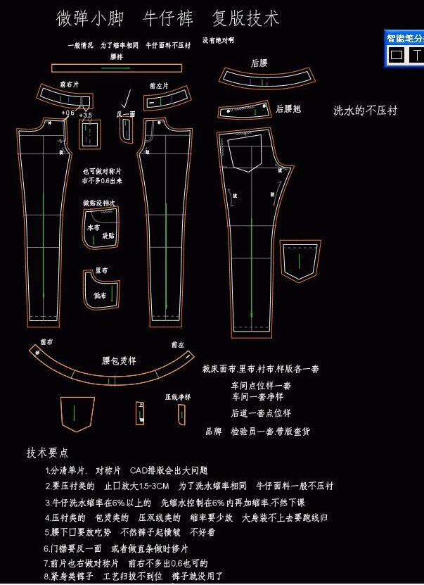 11种裤型的打版资料,送给正需要的你