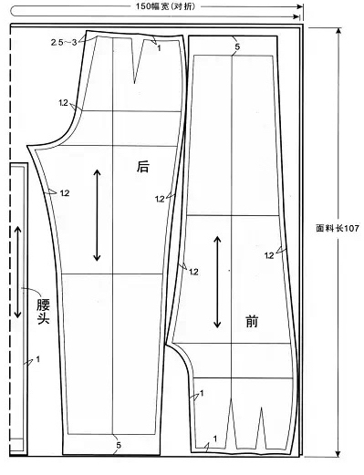 服装面料的排版