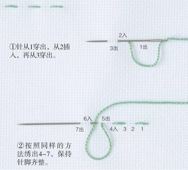 15种基本绣法，想学刺绣的新手千万别错过