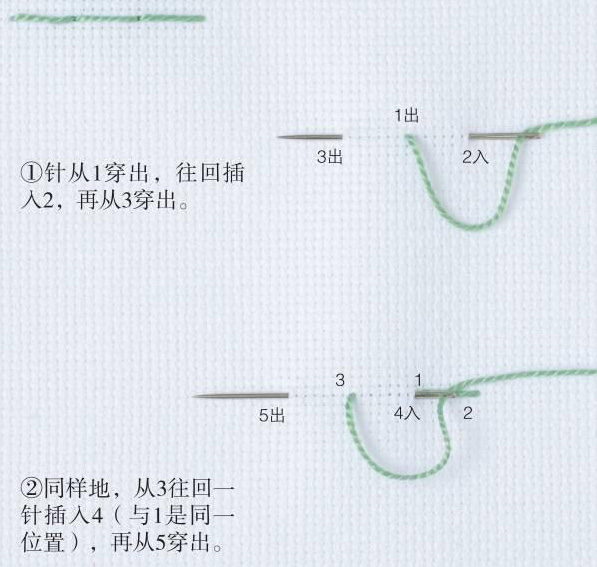 15种基本绣法，想学刺绣的新手千万别错过