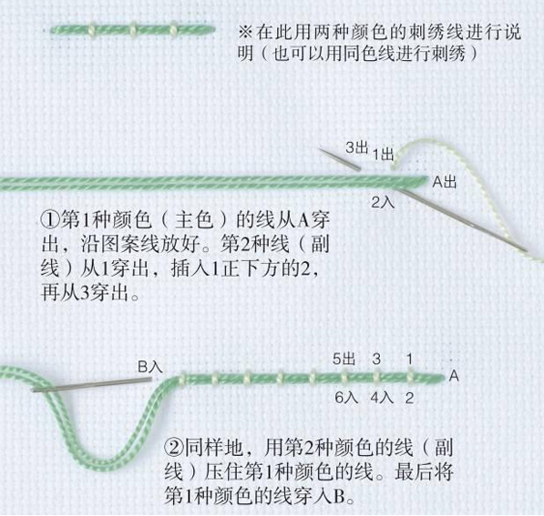 15种基本绣法，想学刺绣的新手千万别错过