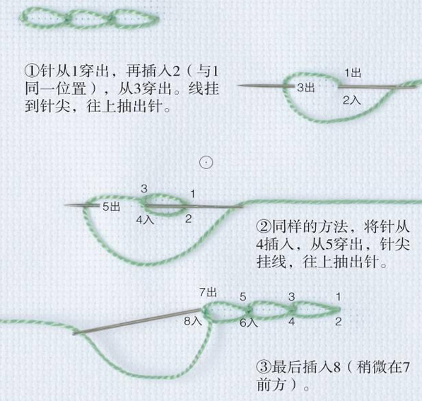 15种基本绣法，想学刺绣的新手千万别错过