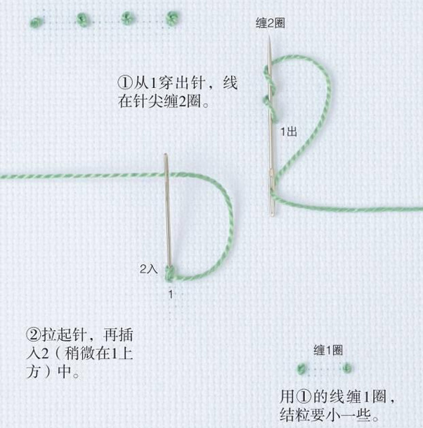 15种基本绣法，想学刺绣的新手千万别错过