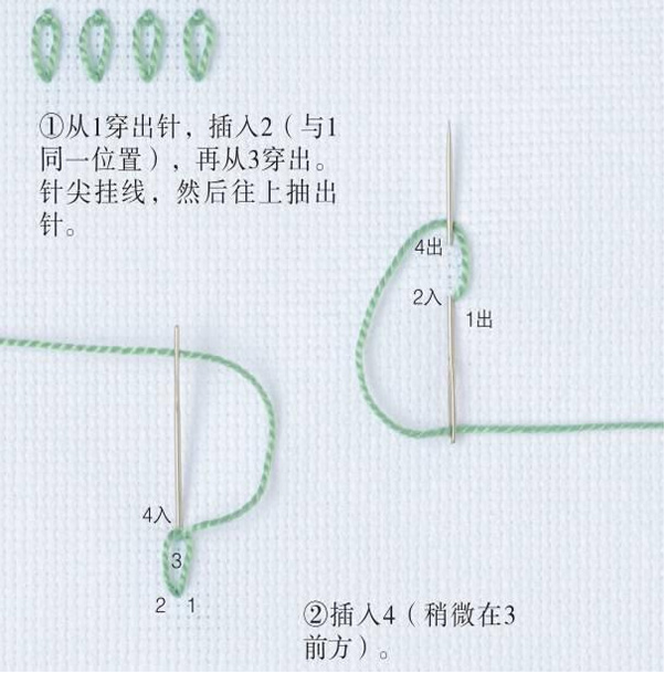 15种基本绣法，想学刺绣的新手千万别错过