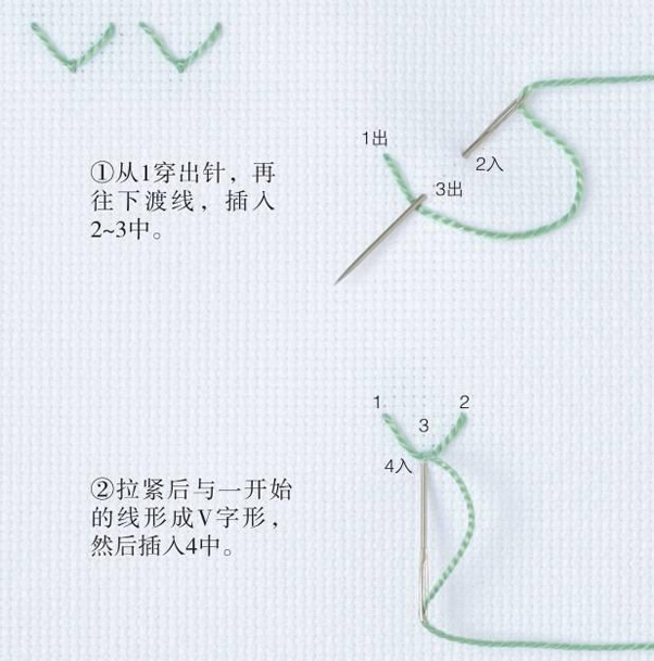 15种基本绣法，想学刺绣的新手千万别错过