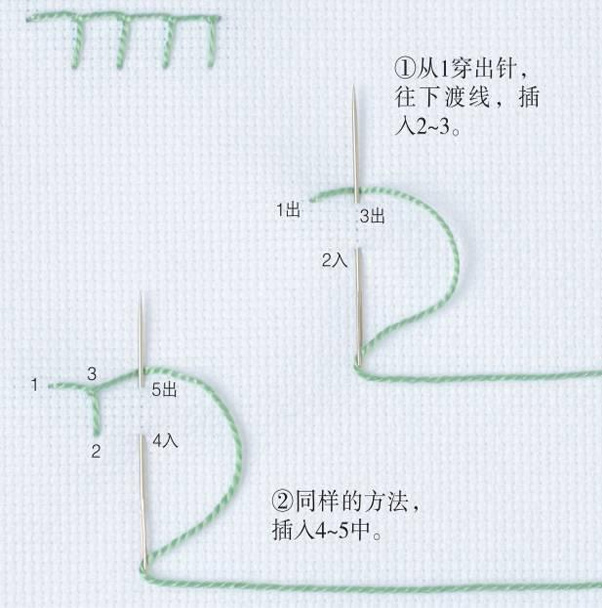 15种基本绣法，想学刺绣的新手千万别错过