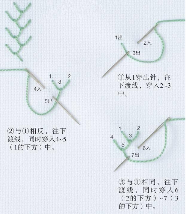 15种基本绣法，想学刺绣的新手千万别错过