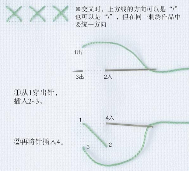 15种基本绣法，想学刺绣的新手千万别错过