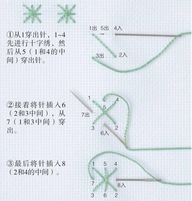 15种基本绣法，想学刺绣的新手千万别错过