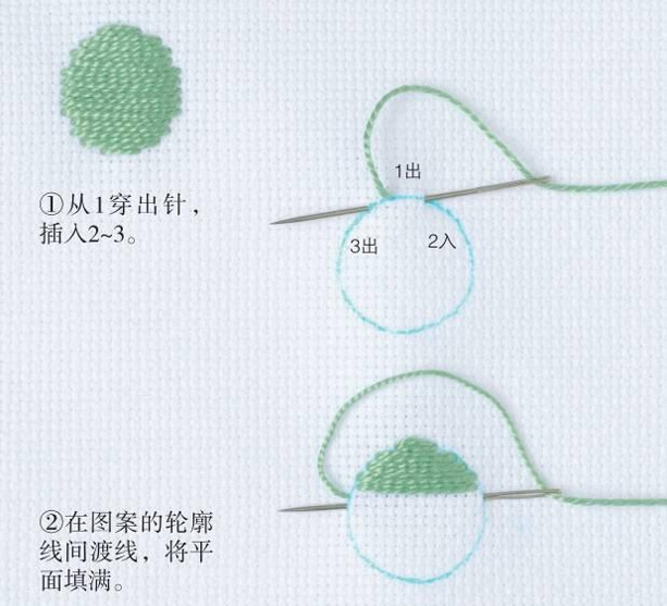 15种基本绣法，想学刺绣的新手千万别错过