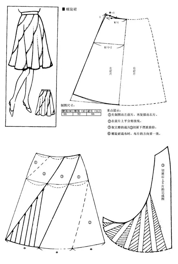 裙子制版时常用的八点经验总结