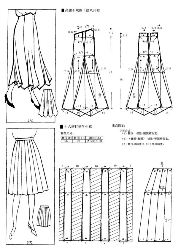 裙子制版时常用的八点经验总结