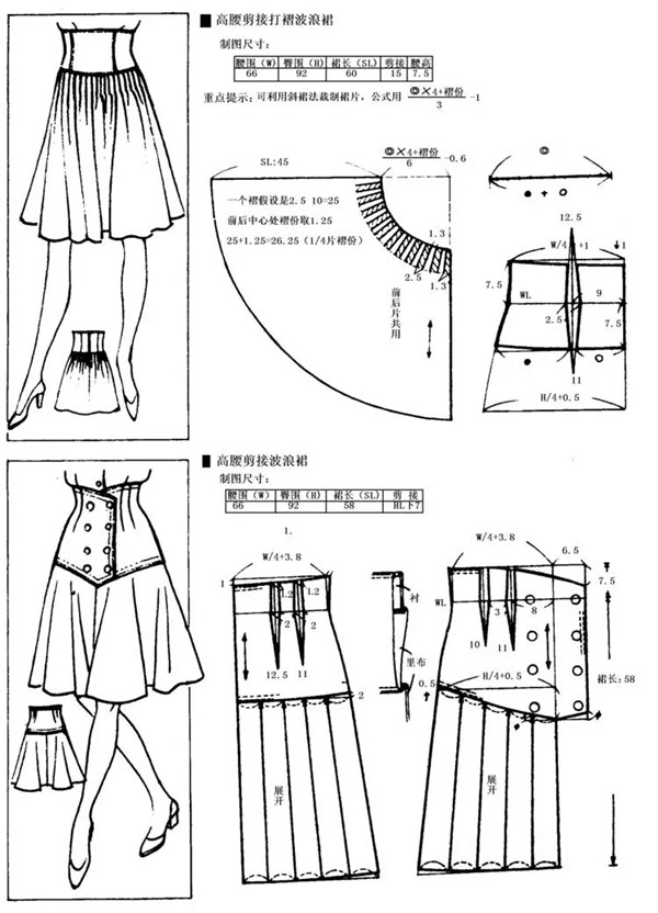 裙子制版时常用的八点经验总结