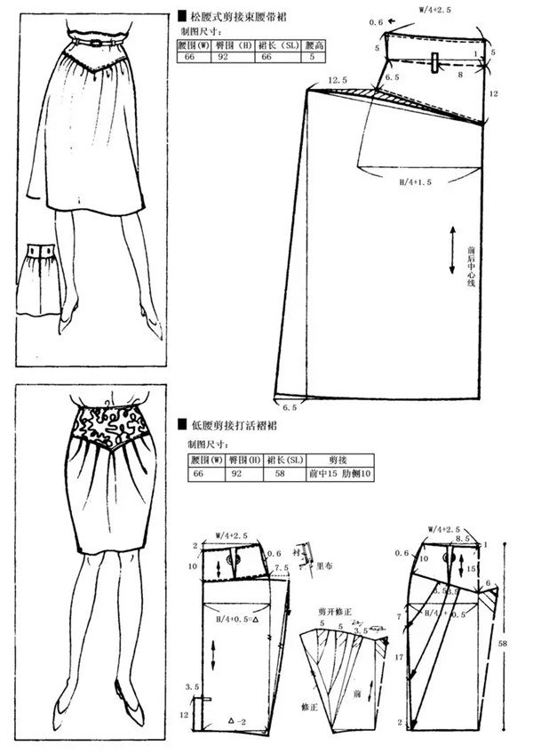 裙子制版时常用的八点经验总结